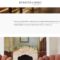 London travel blog for interior design company